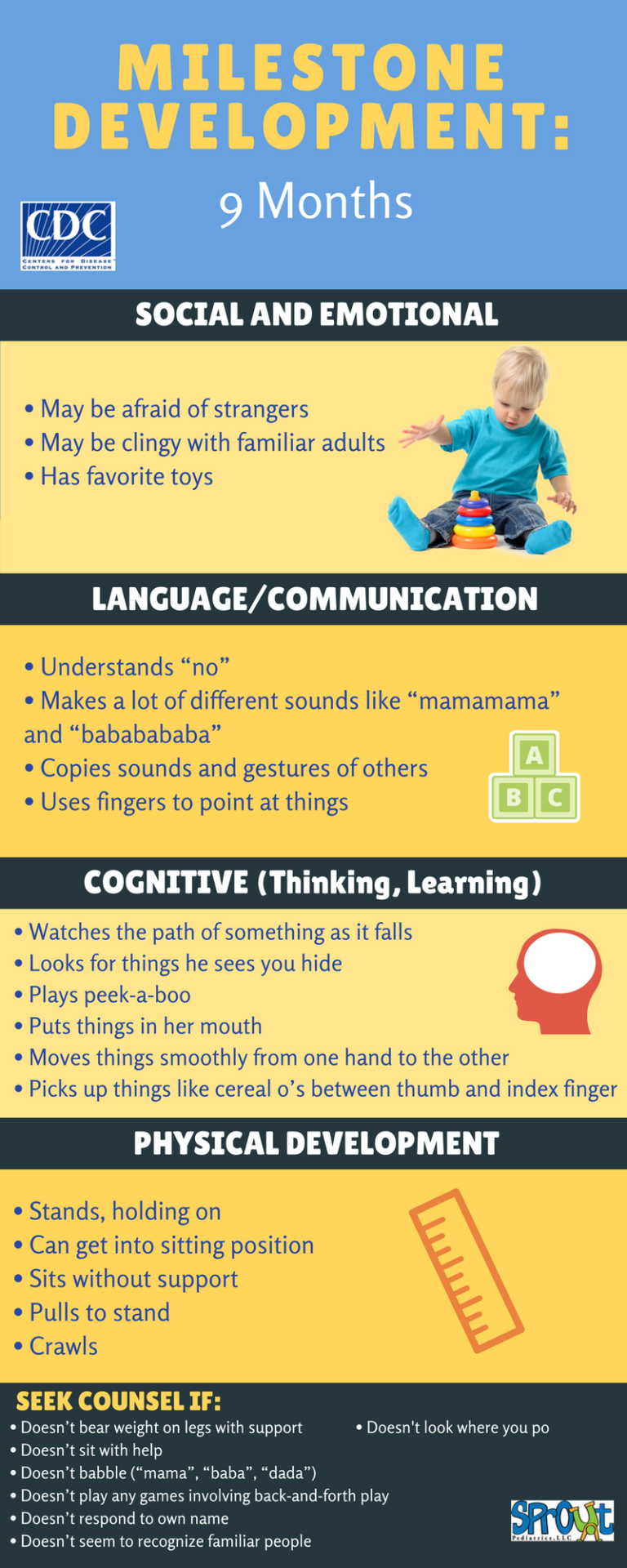Milestones of Development 9 Months Sprout Pediatrics